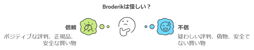 Broderikは怪しい？