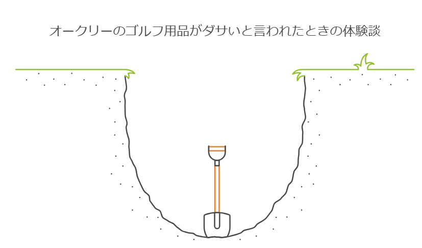 オークリーのゴルフ用品がダサいと言われたときの体験談