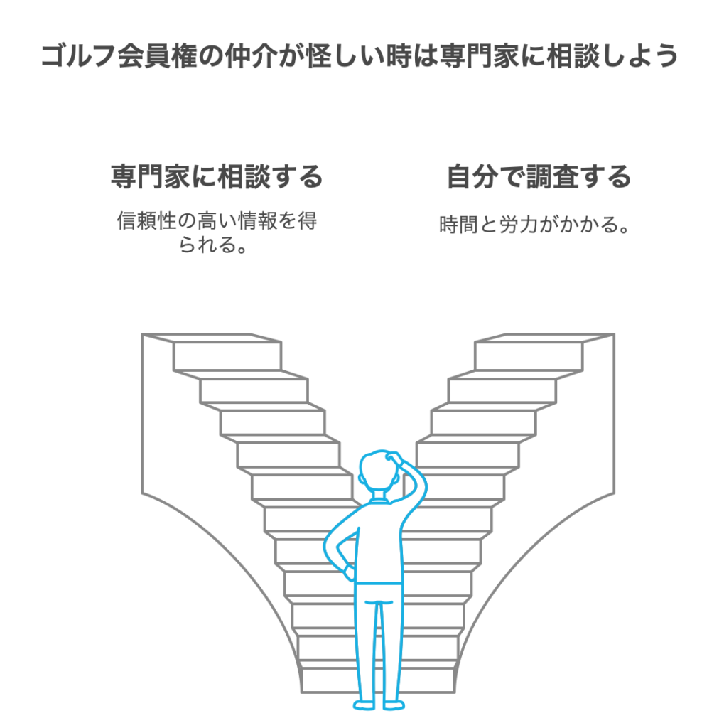 まとめ：ゴルフ会員権の仲介が怪しい時は専門家に相談しよう