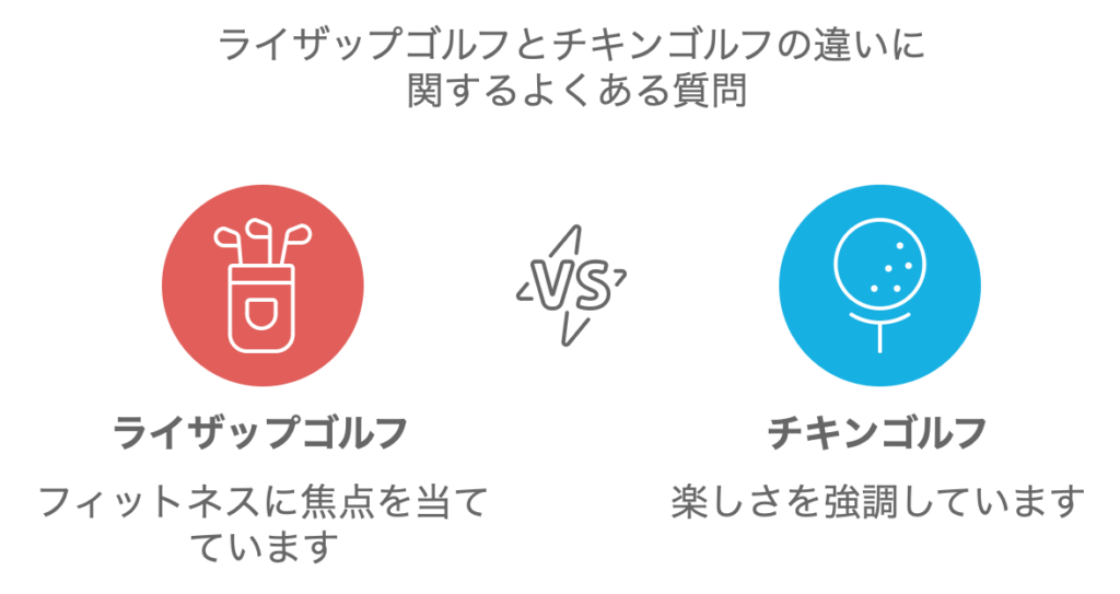 ライザップゴルフとチキンゴルフの違いに関するよくある質問