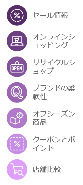 ゴルフウェアを安く抑える7つの方法と注意点