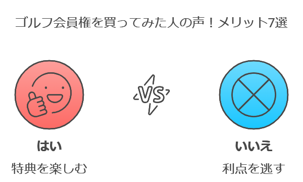 ゴルフ会員権を買ってみた人の声！メリット7選